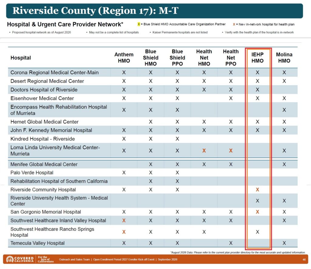 Riverside County hospitals in-network with IEHP.