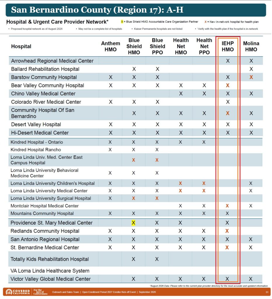 San Bernardino hospitals in-network with IEHP.