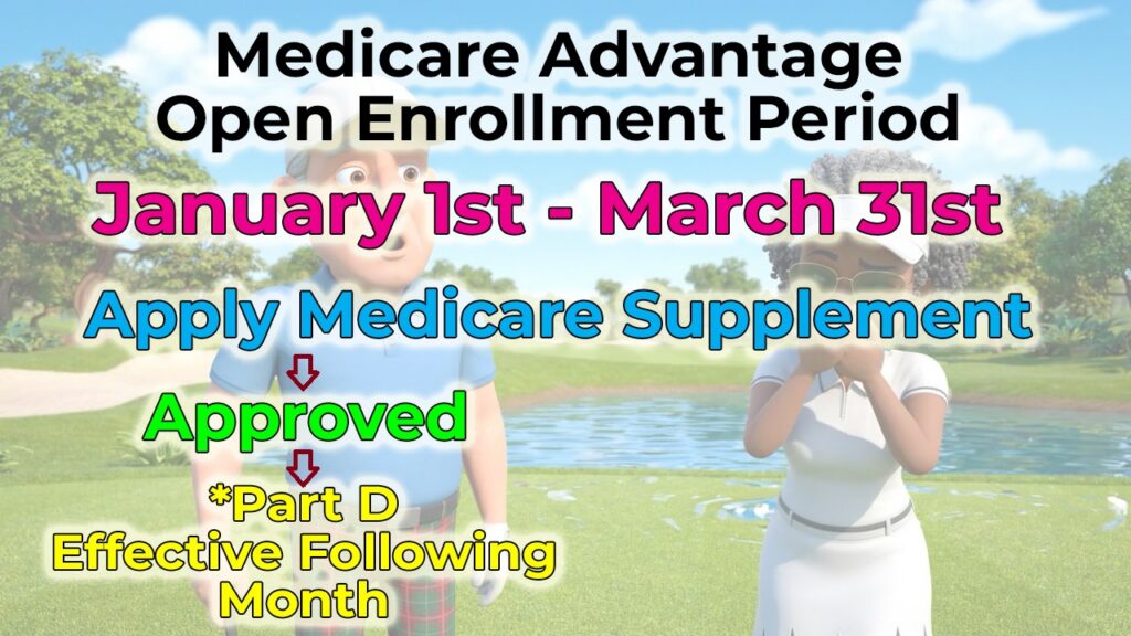 If approved, enroll in Part D to cancel the Medicare Advantage plan. Part D will start the following month.